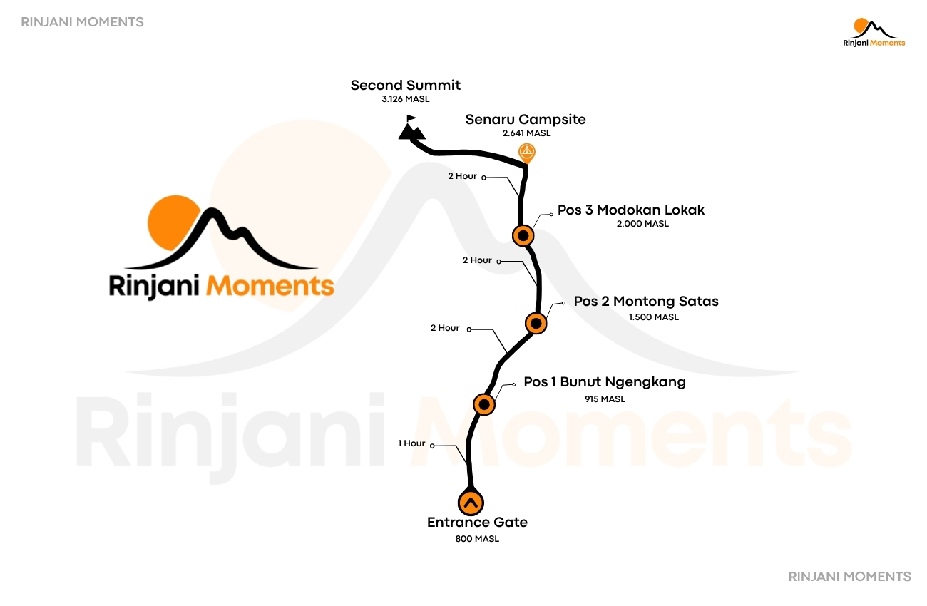 rinjani trekking second summit